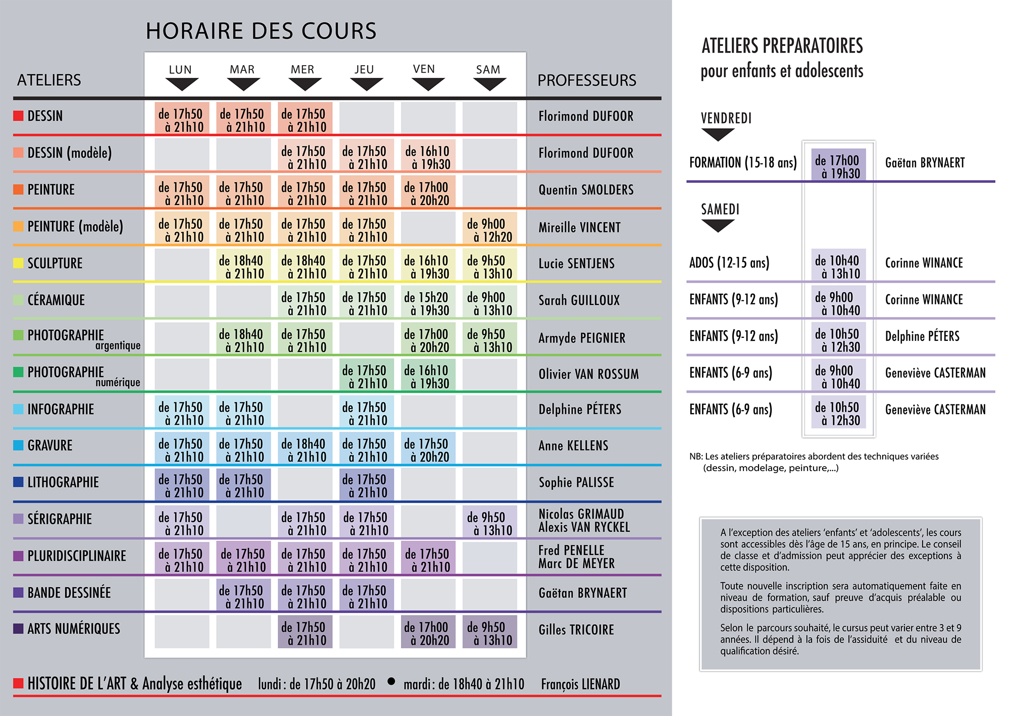 HORAIRE DES COURS 2018/2019 – École des Arts d'Ixelles