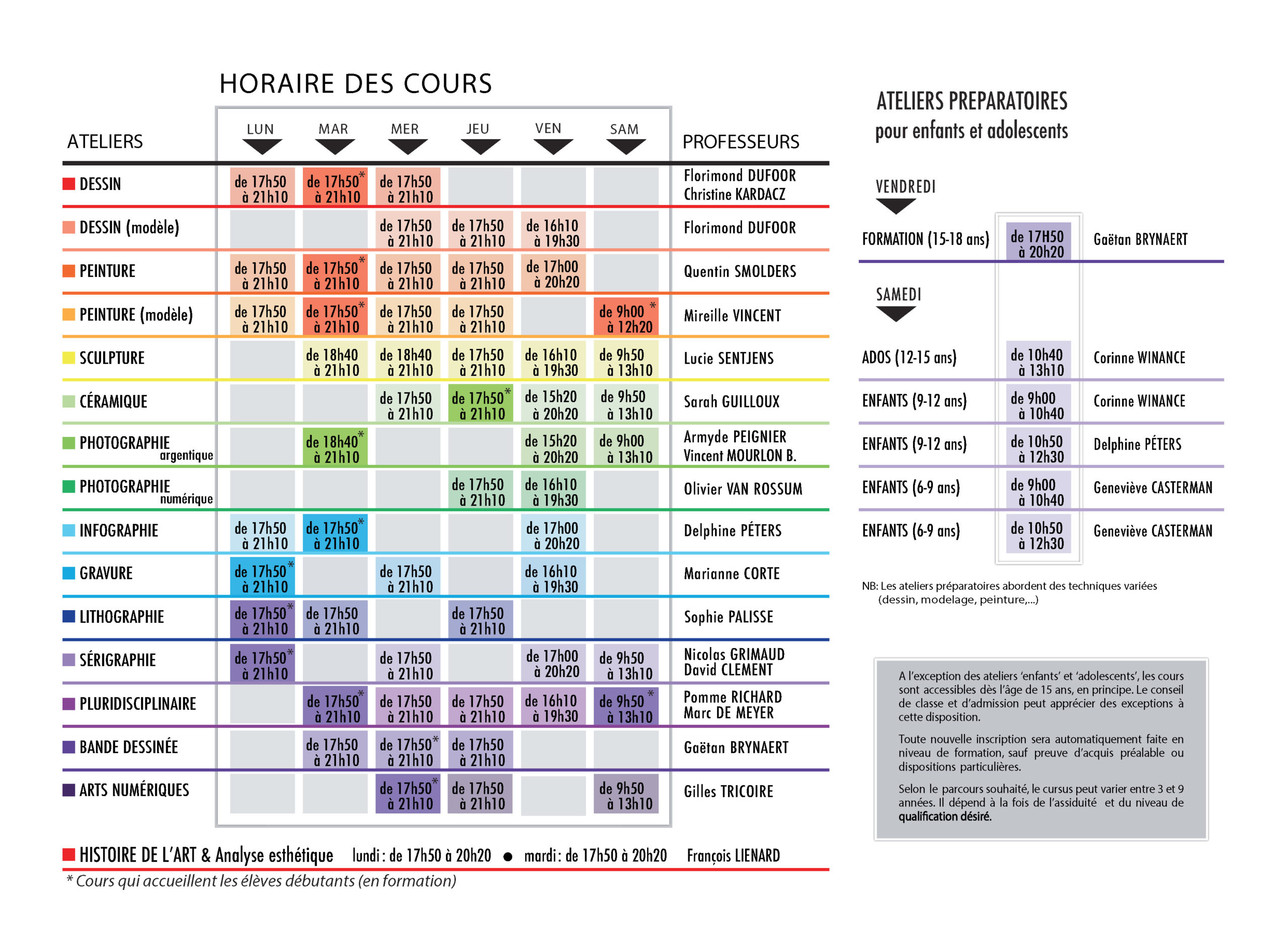 HORAIRE DES COURS 2020/2021 – École des Arts d'Ixelles